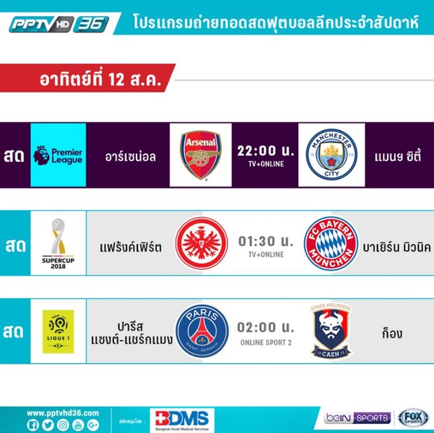 PPTV ถ่ายทอดสด พรีเมียร์ลีก 2018-2019 : อาร์เซน่อล VS แมนฯ ...